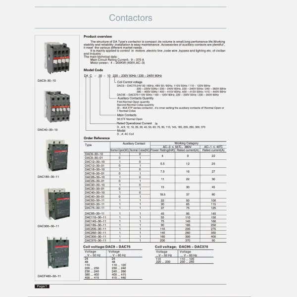 Katalog kontaktor siri-daripada CDADA